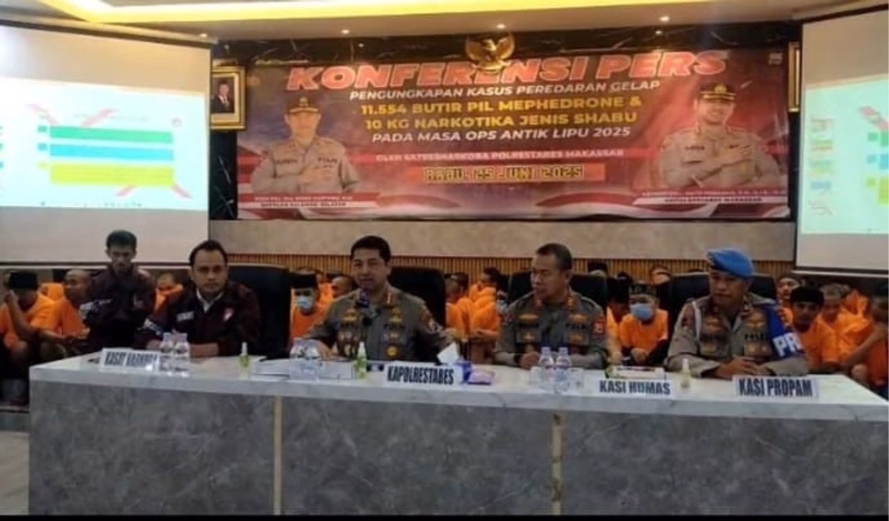 Kapolrestabes Makassar