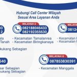 PDAM Makassar