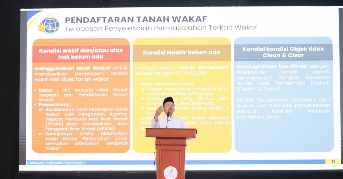 Menteri ATR/BPN RI