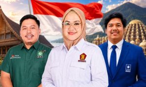 KNPI Sulsel